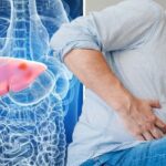 Warning signs and symptoms of liver damage that should not be ignored.