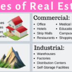 What are the four types of real estate